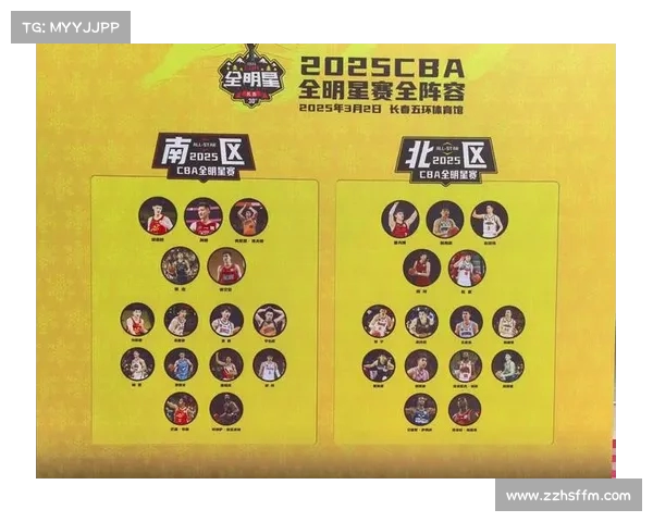 CBA赞助商合作模式创新助力联赛发展推动篮球产业全面升级 CBA赞助商合作模式创新助力联赛发展推动篮球产业全面升级